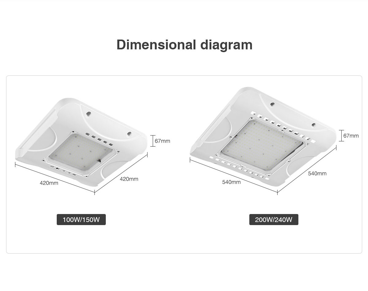 Feilong led canopy light