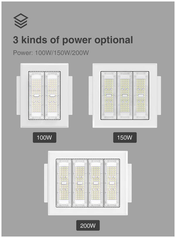 CB Certificated Newest Design waterproof industry gas station 80W 120W 150W 200W 250Watts led canopy light