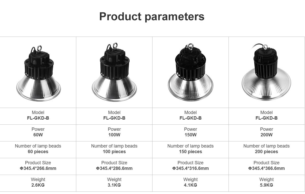 LED high bay light industrial warehouse luminaria LED high-power 60w 100w 150w 200watts mall ufo high bay led lighting for gymn