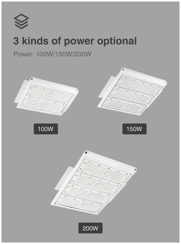 surface mounted 150W 200W 250W canopy lights embed led gas station ceiling light for petrol station