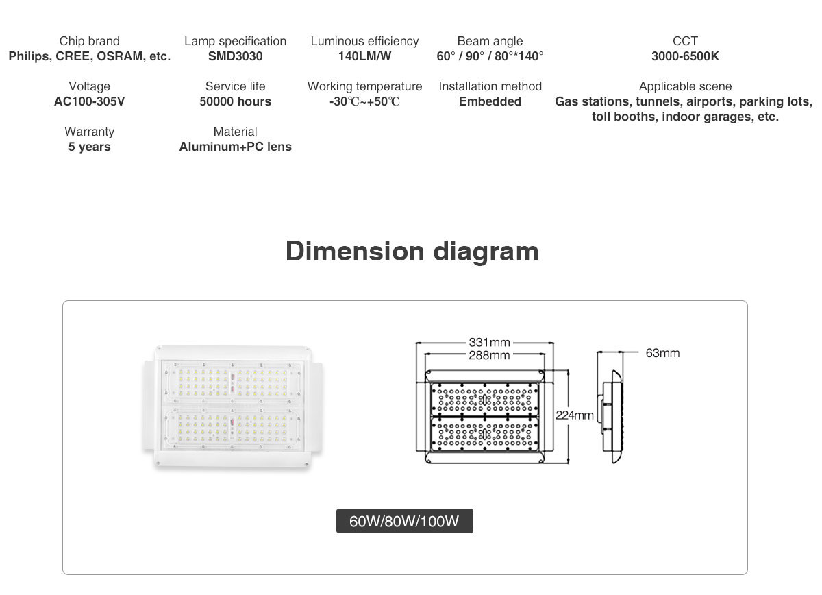 surface mounted 150W 200W 250W canopy lights embed led gas station ceiling light for petrol station