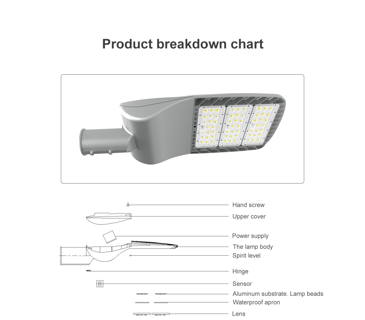 Parking lot die-cast aluminum motion sensor 50w 100W 150w IP66 outdoor street light high quality diecast for road garden lighti