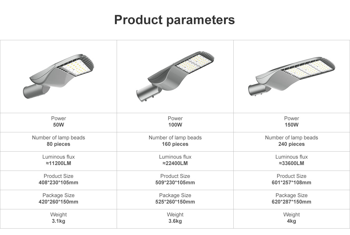 Parking lot die-cast aluminum motion sensor 50w 100W 150w IP66 outdoor street light high quality diecast for road garden lighti