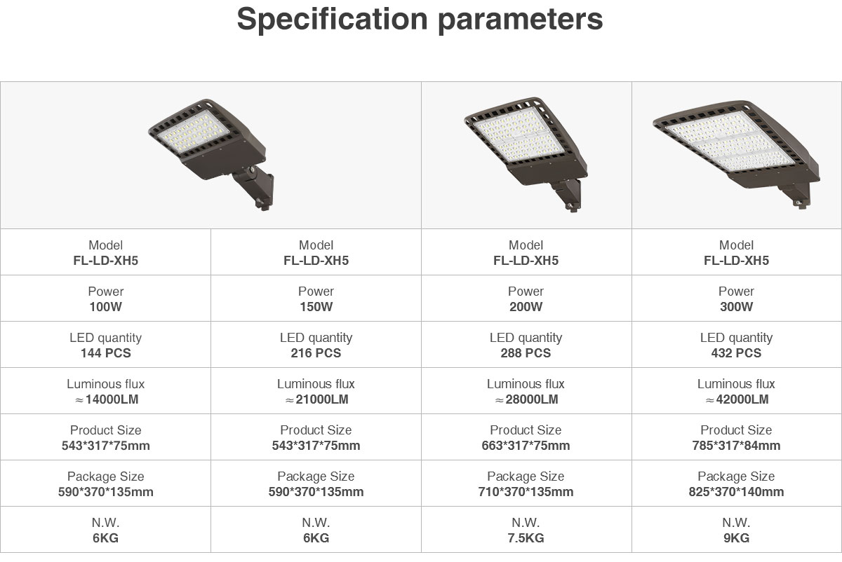 wholesale LED ShoeBox Street Light 100W 150w 200w 300w Samsung Lm301b Photoelectric sensor Outdoor park villa lighting