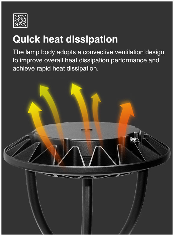 Outdoor garden lights 150W Support sensor function