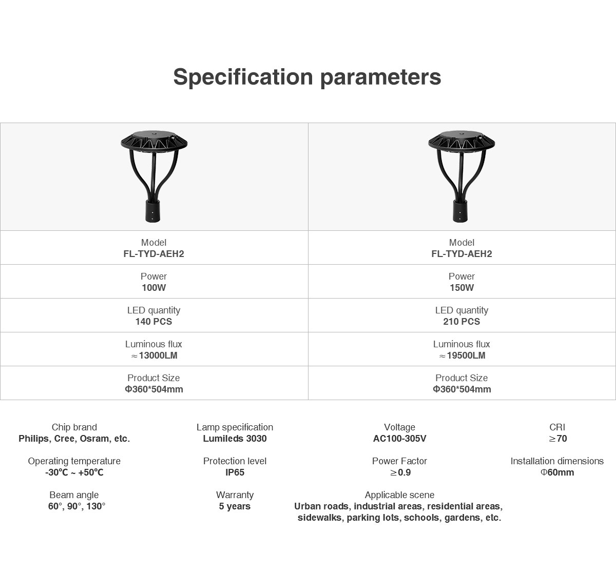 Outdoor garden lights 150W Support sensor function