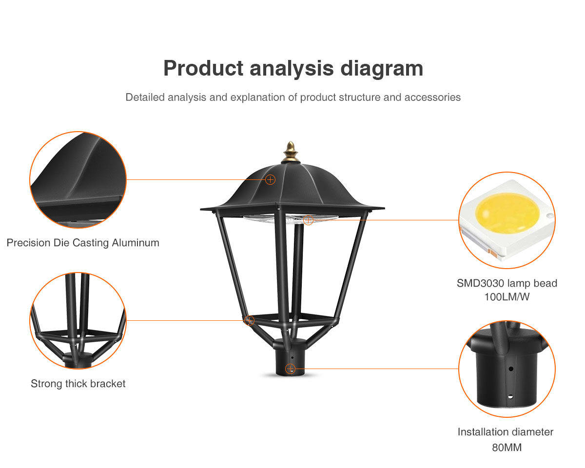 5 Years Warranty Die Casting Aluminum Garden Lamp Pole Light Waterproof Outdoor LED Garden Lights