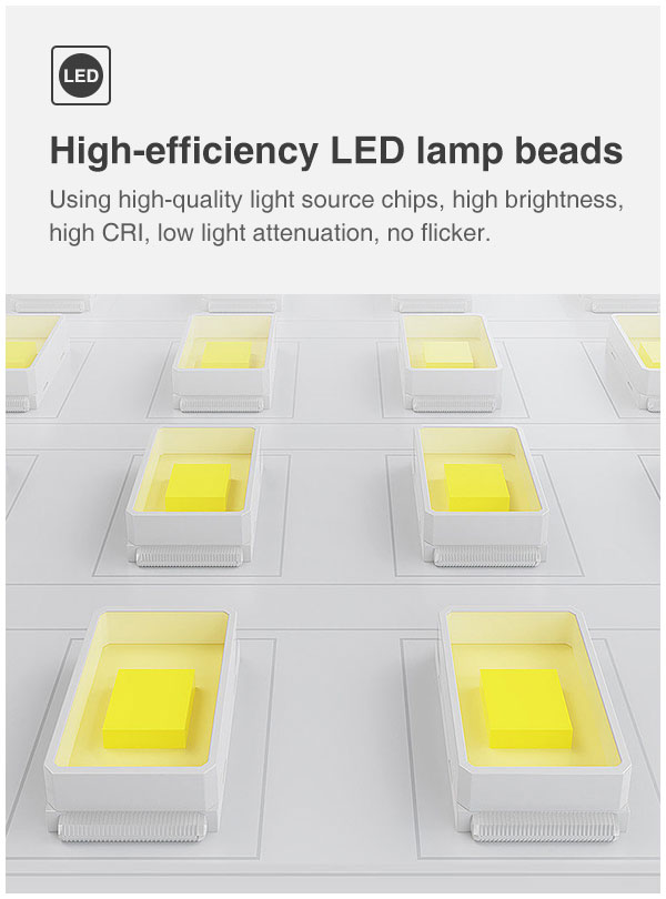 Energy saving surface mount led petrol station light 80w 120w 150w 200w 300w led gas station petrol led canopy light