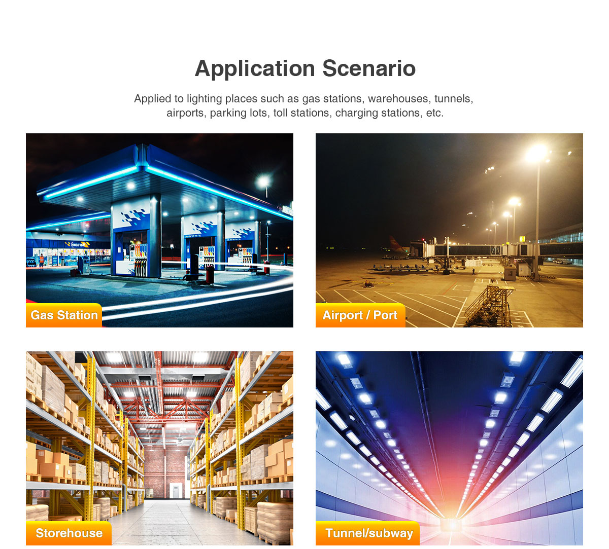 Energy saving surface mount led petrol station light 80w 120w 150w 200w 300w led gas station petrol led canopy light