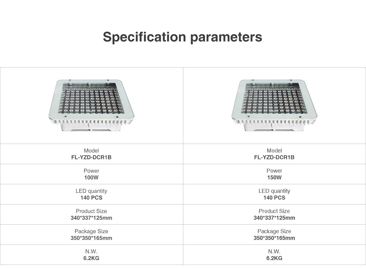 Explosive-proof Surface Mount Canopy Light Fixtures 100w 150w led canopy light gas station