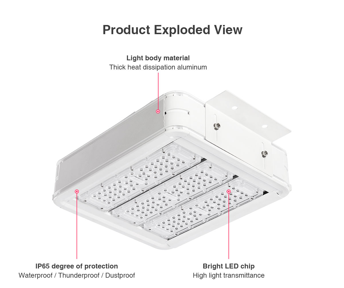 50w 100w 150W 200W 250w led price petrol for sale gas station lighting 300 watt led canopy light