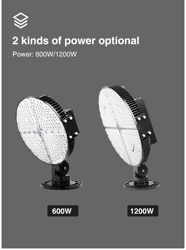 High pole square stadium lights Slim LED Floodlight Feilong lighting super bright construction site lighting spotlight