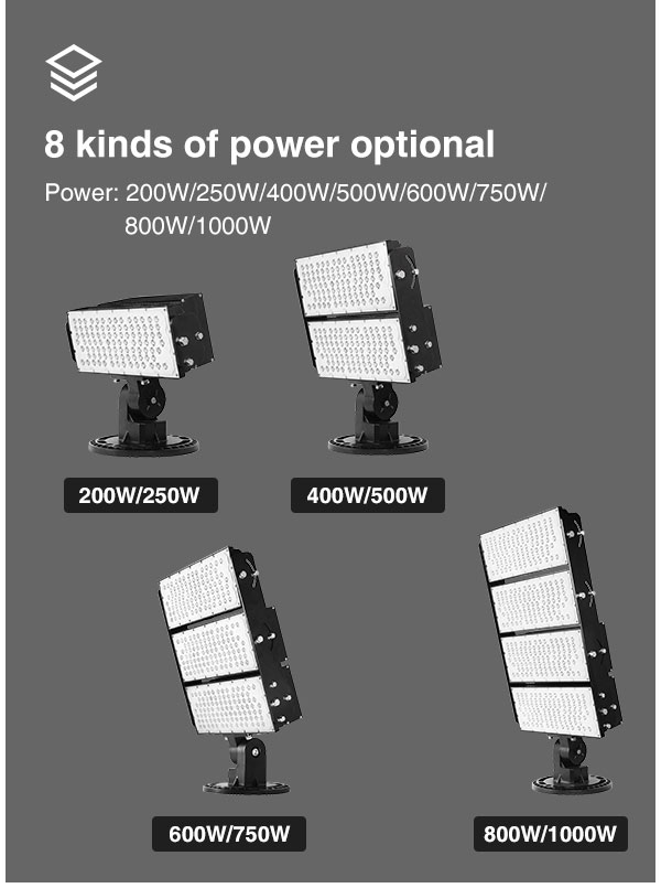 The new die-casting module LED flood light300w 600W 900w 1200W basketball tennis court light projection high pole reflector lights