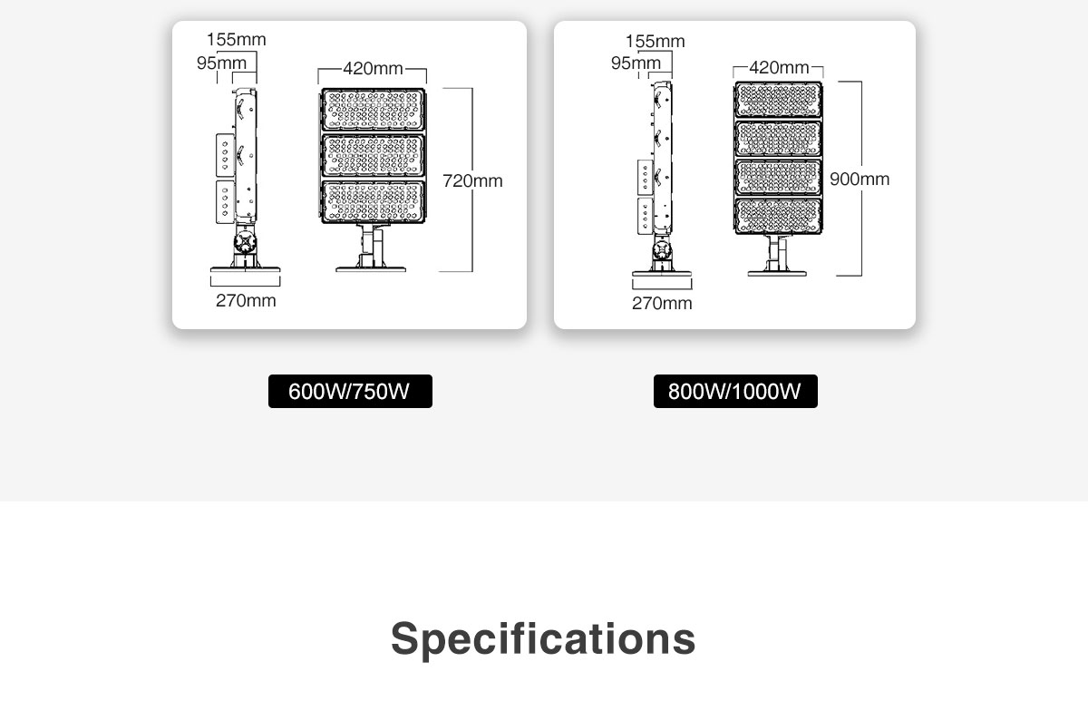 The new die-casting module LED flood light300w 600W 900w 1200W basketball tennis court light projection high pole reflector lights