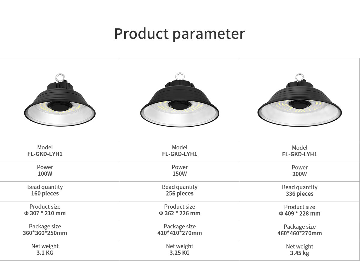 Factory warehouse industrial lighting Waterproof IP65 Modern 120W 150W 200W LED High Bay Light