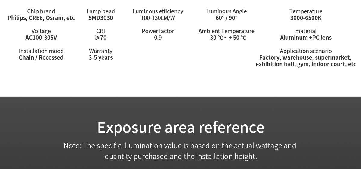 Factory warehouse industrial lighting Waterproof IP65 Modern 120W 150W 200W LED High Bay Light