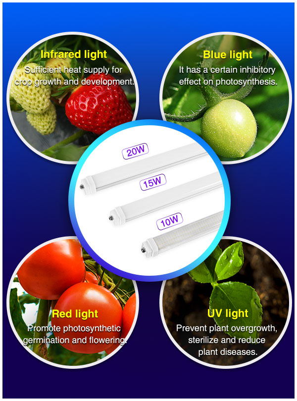 Osram LED linear tube Connectable design IP65 waterproof high indoor plant LED grow light