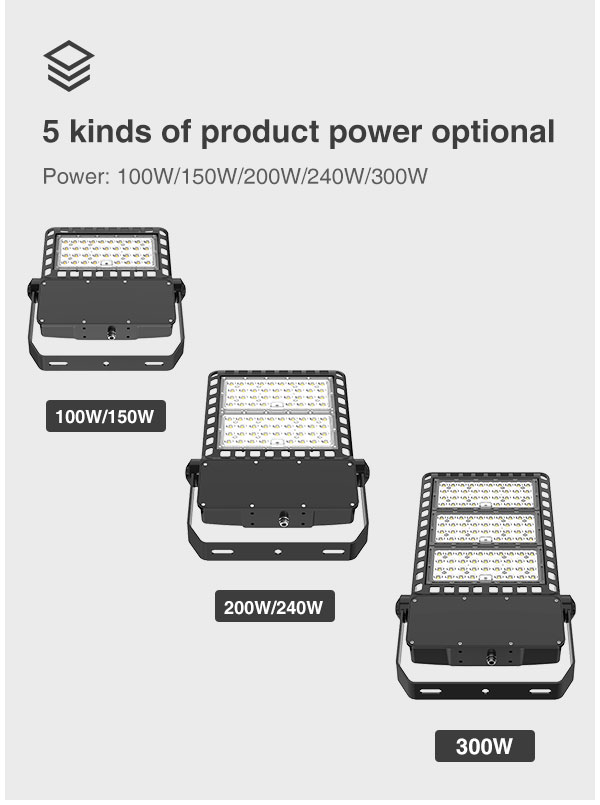 New Die-casting Module LED Flood Light   Basketball Court Light Tennis Court Light Parking Lot Light FL-TGD-AEH2