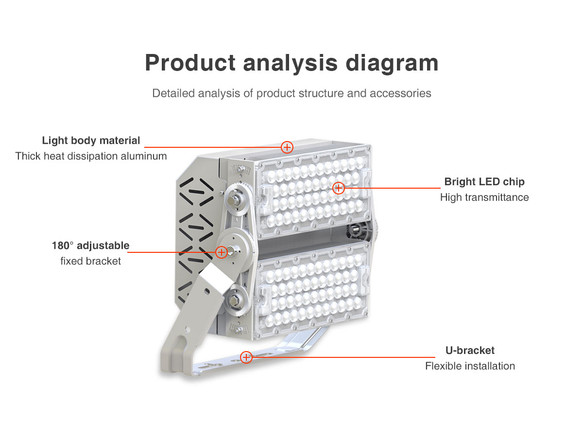 outdoor High Brightness 240w 360w 480w 600w led flood light Sport Tennis Court 720W arena lights stadium lighting