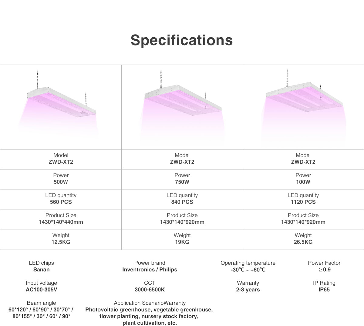 Samsung Lm301b Chinese Direct  Chip LED Grow Light 500w 600w 750w 1000W 8 Bars Hydroponics Full Spectrum medicinal Fluence Commercial Planting