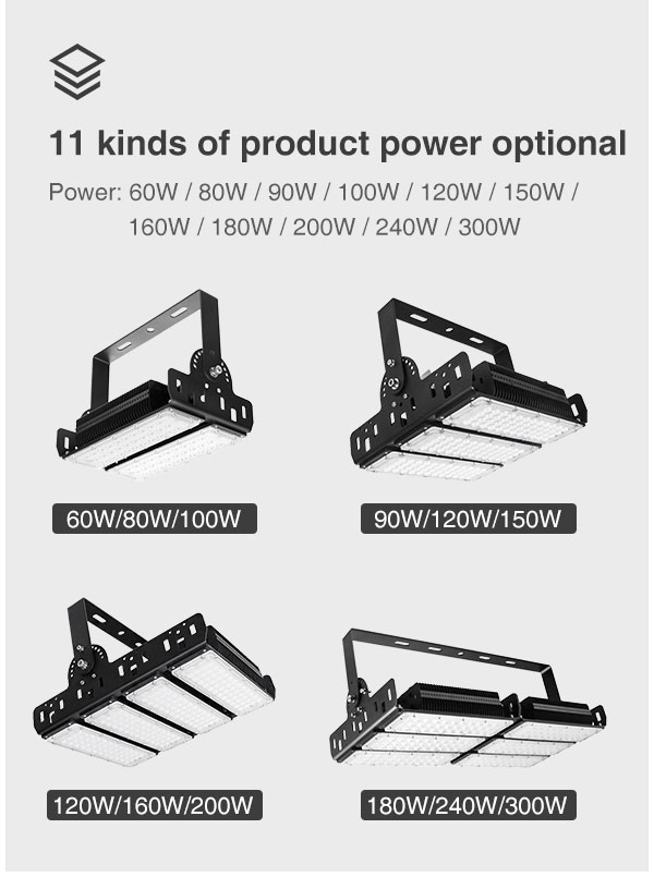 Wholesale 100W 120W 200w 300watt high quality waterproof Module led tunnels light for railways subways lighting China