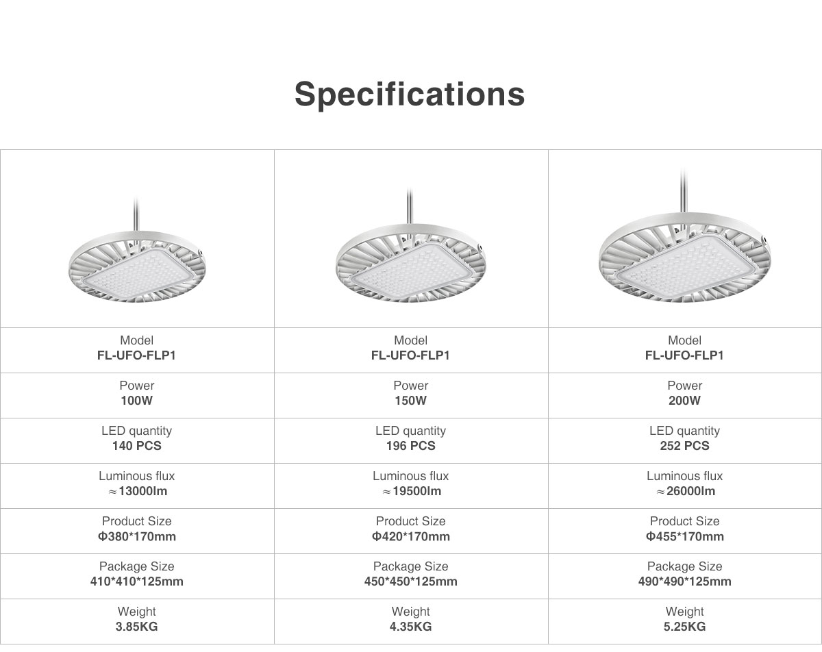 LED Warehouse mall lighting High Bay Light 100w 150W 200w UFO High Bay LED Light for for gymnasium