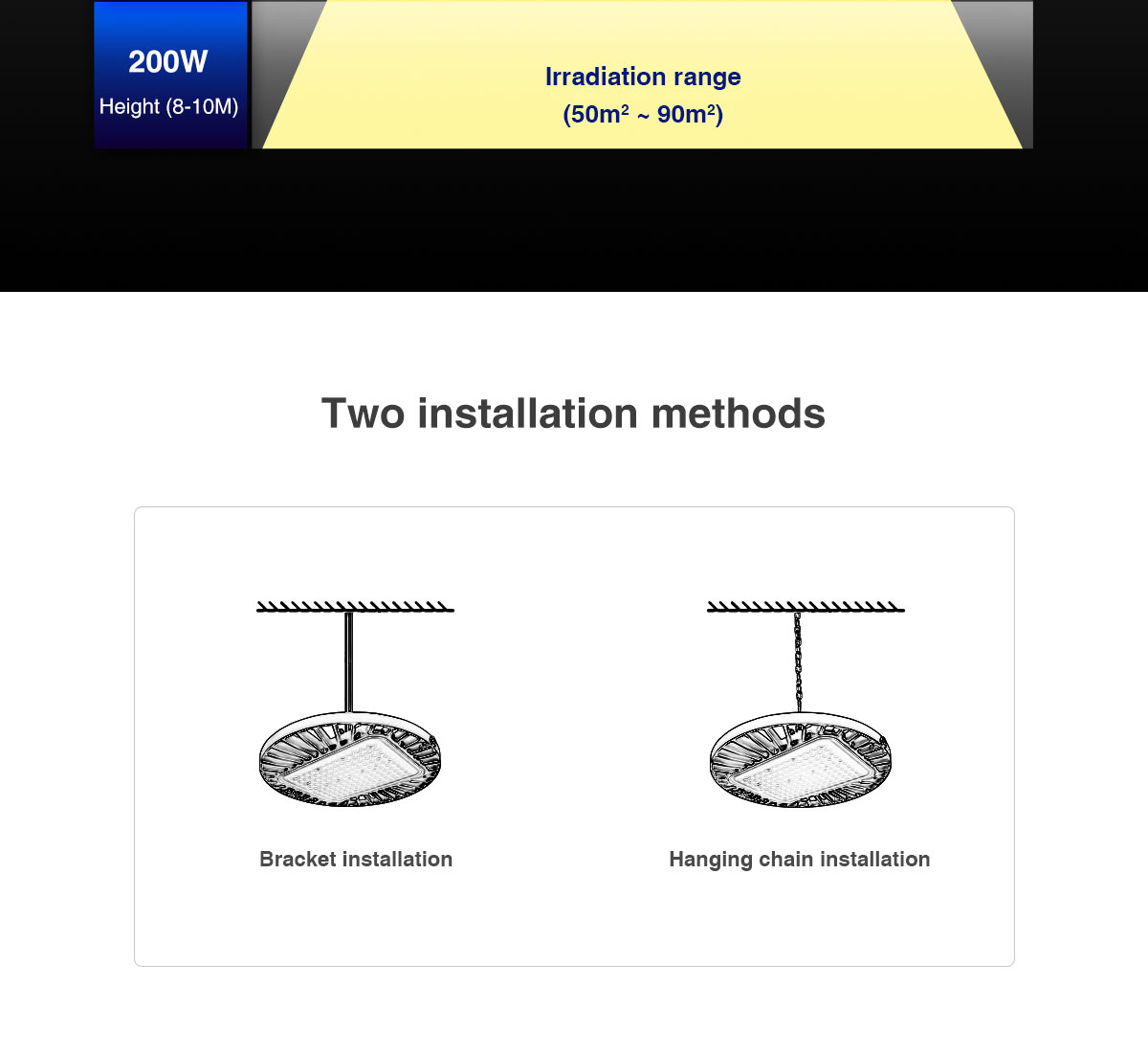 LED Warehouse mall lighting High Bay Light 100w 150W 200w UFO High Bay LED Light for for gymnasium