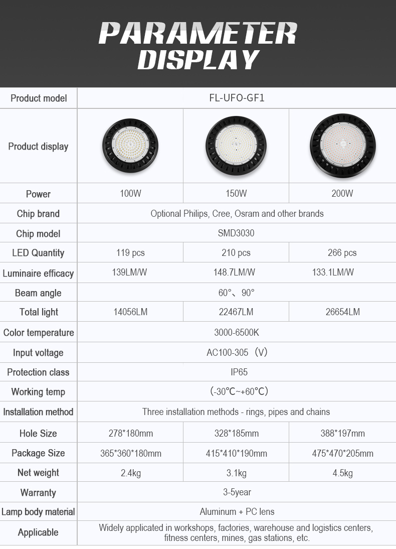 High-power LED high bay lights Factory workshop Warehouse logistics center Exhibition hall lighting FL-UFO-GF1