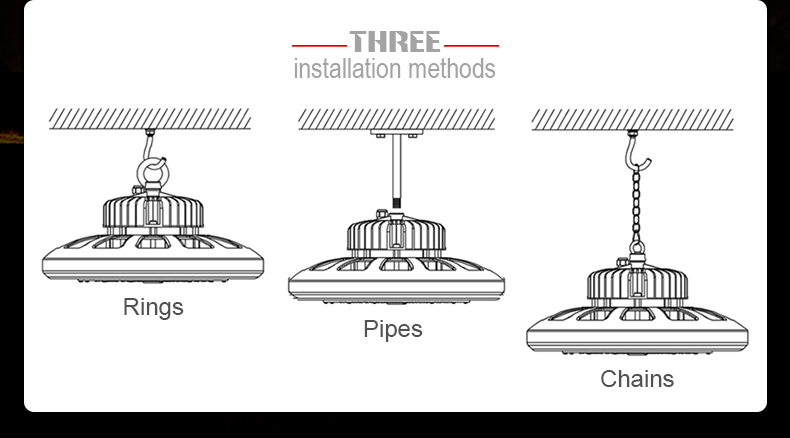 High-power LED high bay lights Factory workshop Warehouse logistics center Exhibition hall lighting FL-UFO-GF1