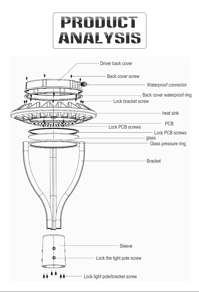 Outdoor garden lights 150W Support sensor function FL-TYD-AEH2