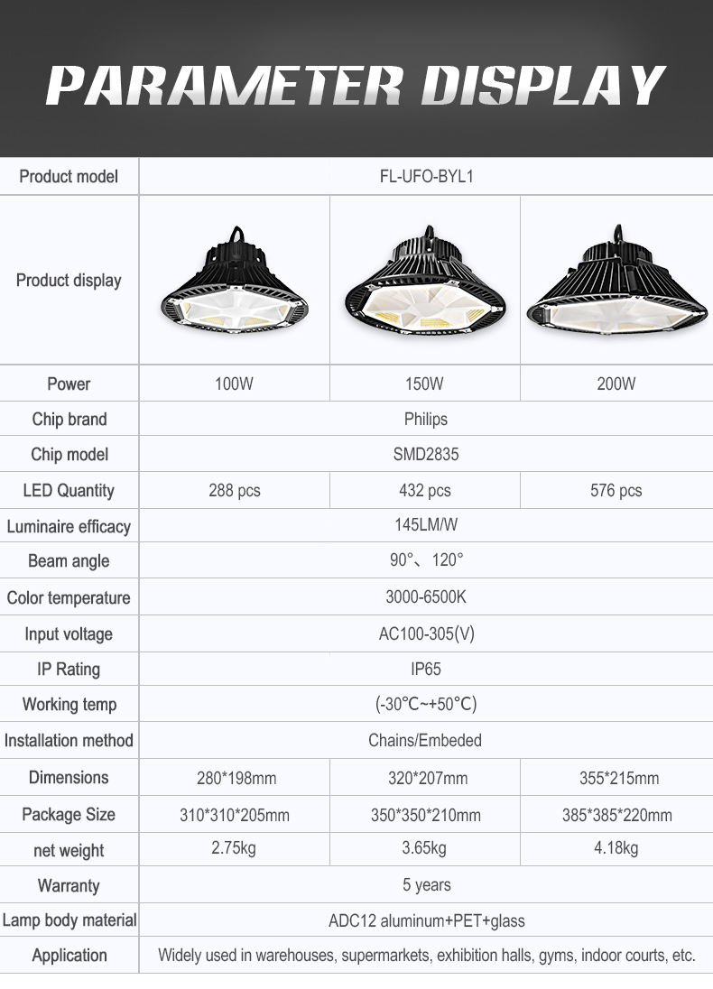 Brand new European and American style design Bright LED high bay light  warehouses flood light