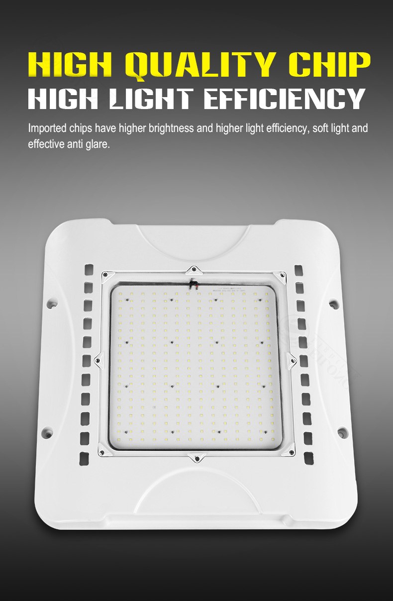 LED Gas Station Light  FL-YZD-AEH4