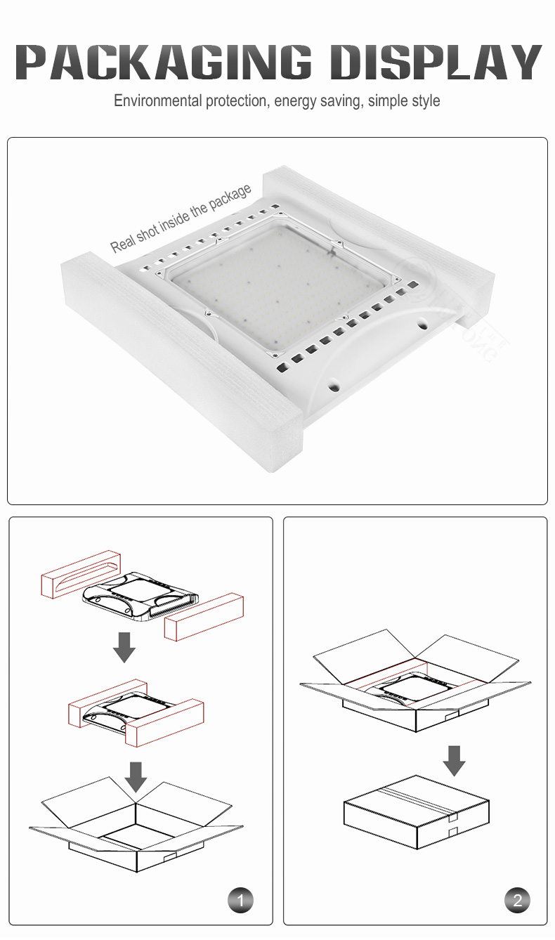 LED Gas Station Light  FL-YZD-AEH4