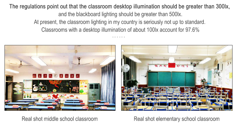 LED blackboard light grille student eye protection classroom light full grid anti-glare school training class institution/library/office pendant lamp.