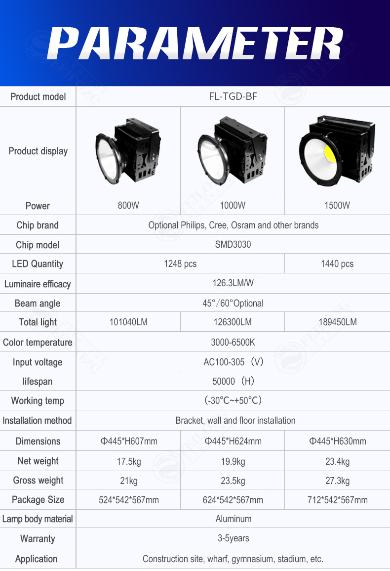 800w 1000w 1500w Outdoor LED Tower crane Light Super bright high power industrial chandelier of sports stadium in municipal construction site