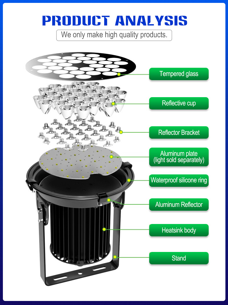 high-purity reflector led flood light far projection distance for sports light high brightness 100w 150W FL-TGD-TS1