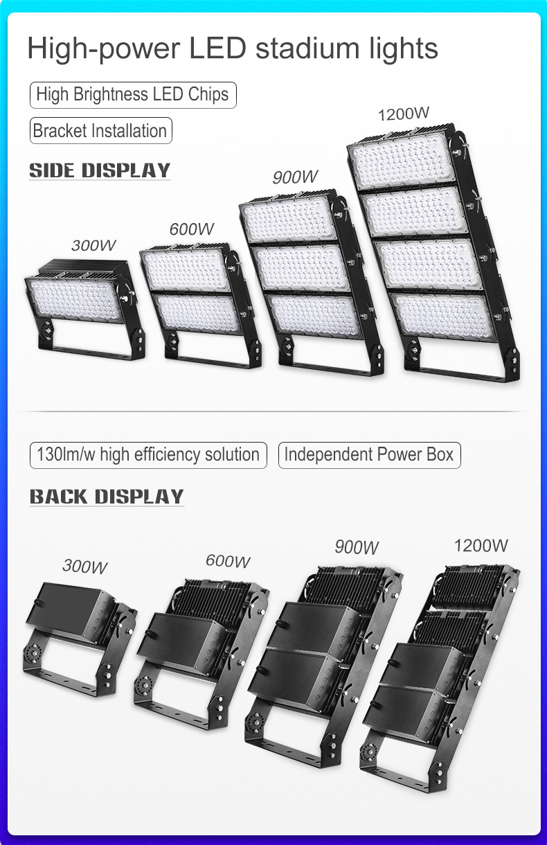 Waterproof IP65 Led High Power Lamp Pricelist Module Led Floodlight For Sporting Event reflector light FL-GKD-YY5