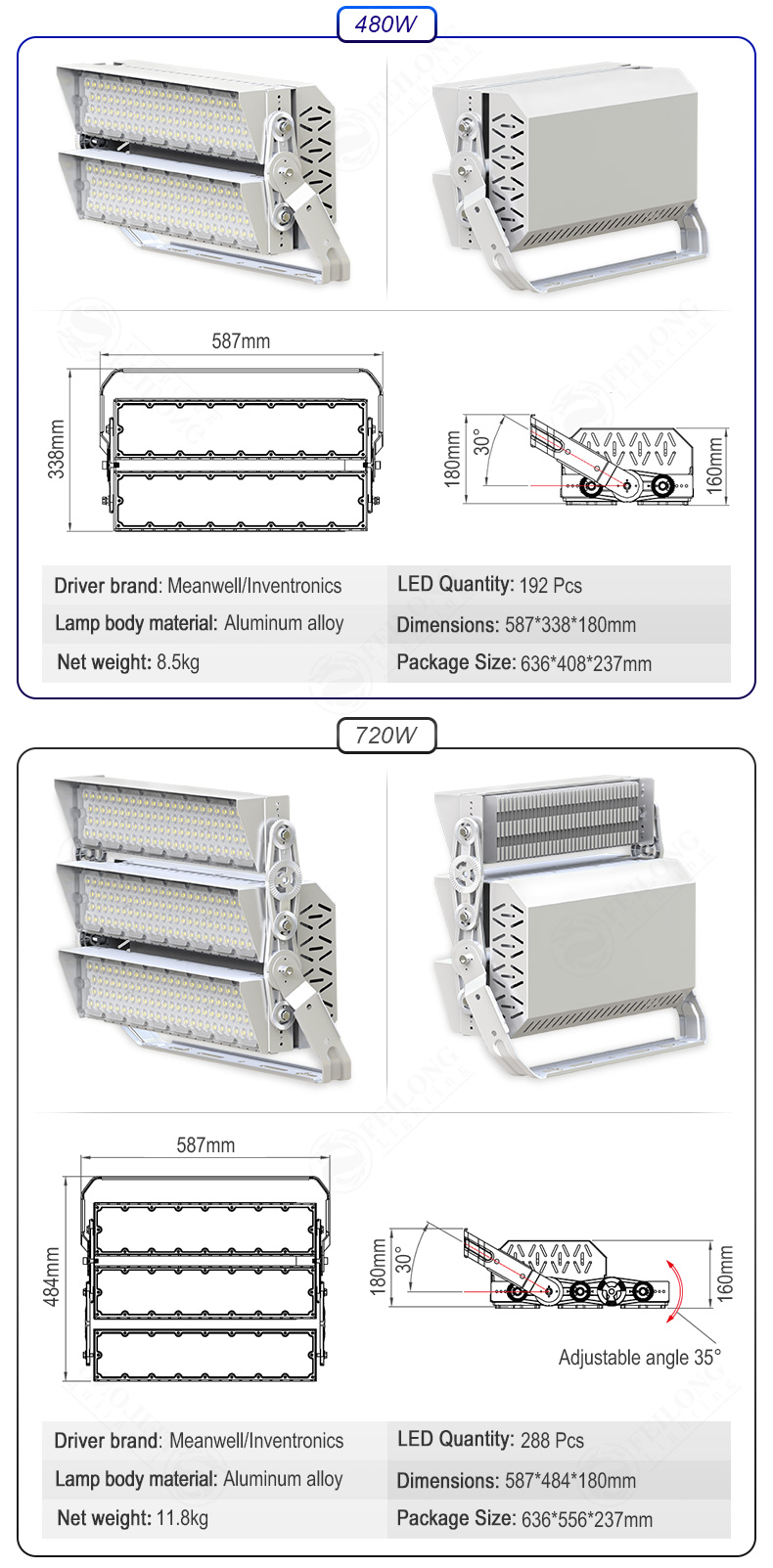 1500w 1200watt Indoor Outdoor Stadium light Volleyball Badminton Tennis Court Football Stadium LED Flood Lighting