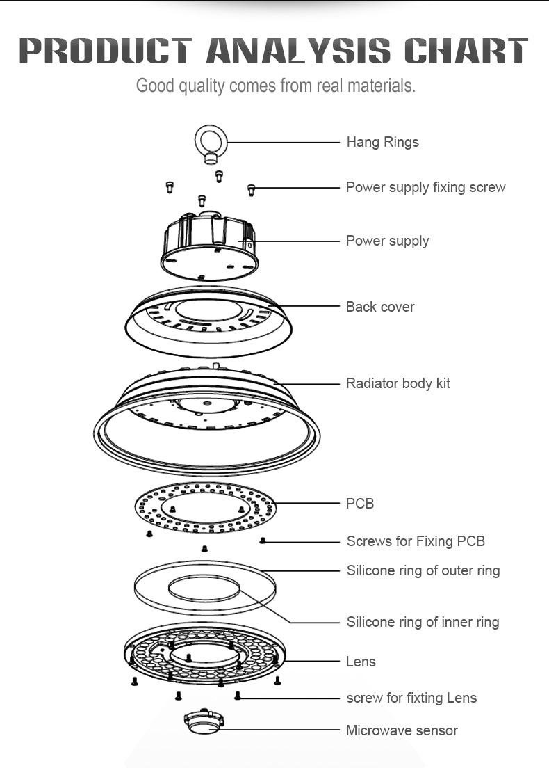 Factory warehouse industrial lighting Waterproof IP65 Modern 120W 150W 200W LED High Bay Light