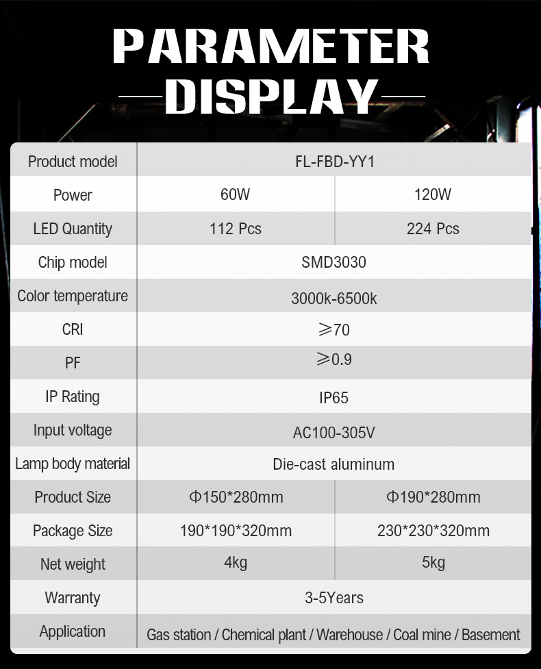 New round die-cast aluminum LED High Bay Explosion-proof Lamp Sales 60w 120w Factory Working Lighting Gas Station Lighting for warehouse/coal mine/basement