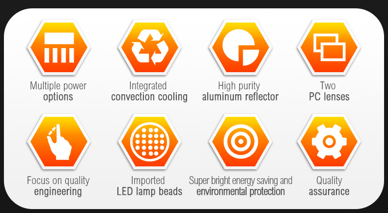 LED high-power high bay light factory workshop stadium lighting FL-GKD-B