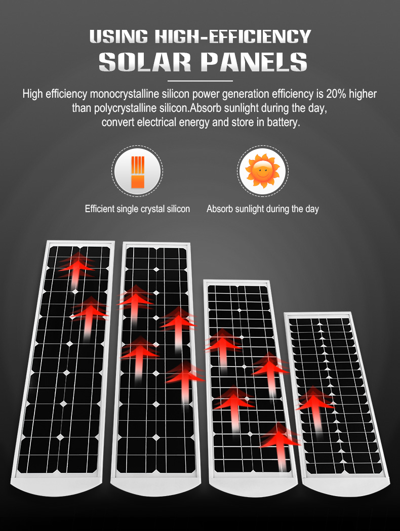 wholesale Philips All in one solar light Intelligent Pathway solar lights 10w 20w 30w 40w 50w 60w Outdoor Garden  IP65 waterproof solar panel street lamp for Municipal Highway lights