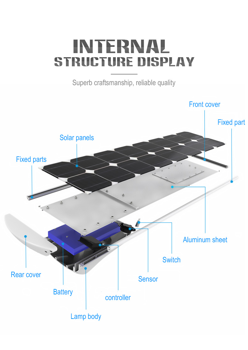 wholesale Philips All in one solar light Intelligent Pathway solar lights 10w 20w 30w 40w 50w 60w Outdoor Garden  IP65 waterproof solar panel street lamp for Municipal Highway lights