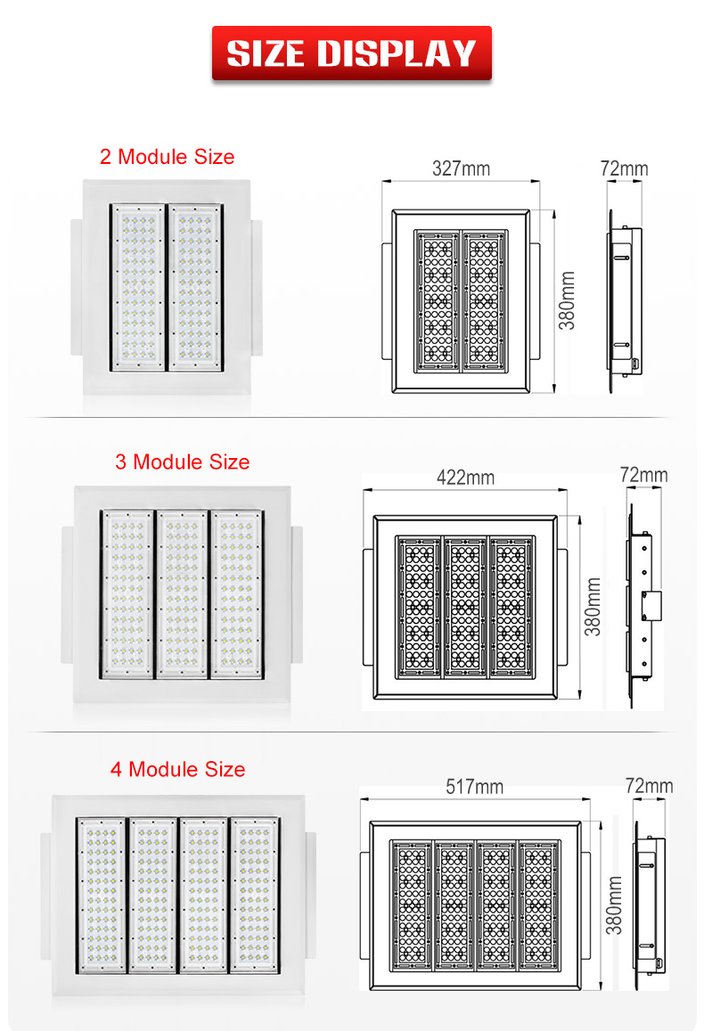 LED Gas Station Light FL-YZD-KM3