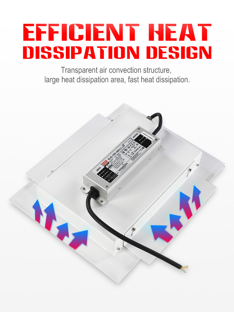 LED Gas Station Light FL-YZD-KM3