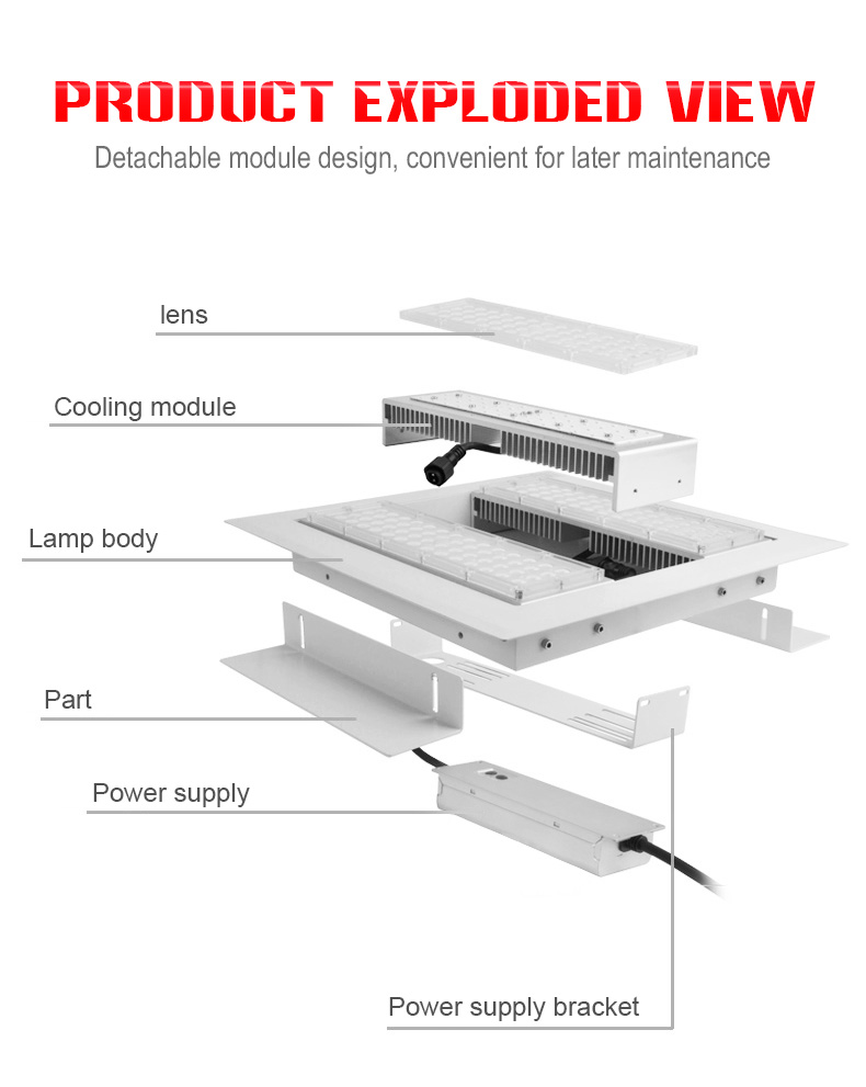 LED Gas Station Light FL-YZD-KM3