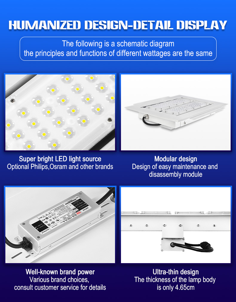 LED Gas Station Light FL-YZD-KM3