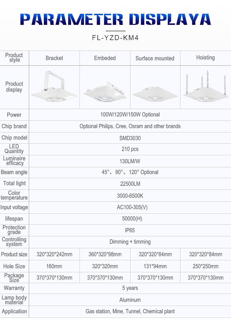 Wholesale high ligh efficient philips LED Gas Station Light replacment module 120w 150watt outside recessed led canopy pendant bracket lights FL-YZD-KM4