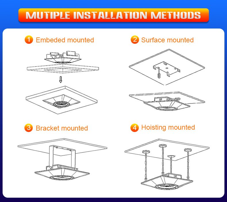 Wholesale high ligh efficient philips LED Gas Station Light replacment module 120w 150watt outside recessed led canopy pendant bracket lights FL-YZD-KM4