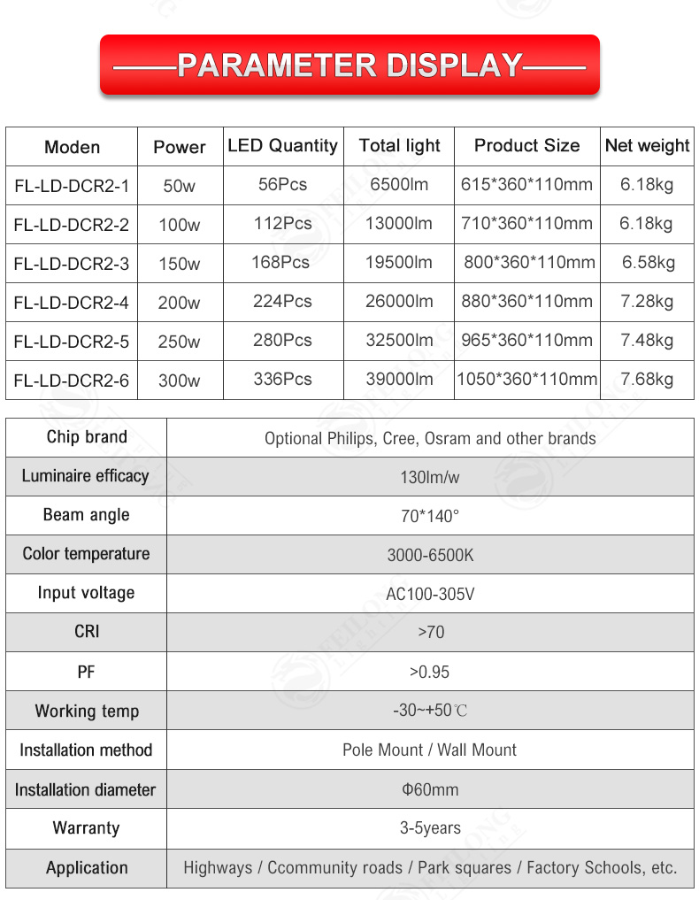 Best Price List IP65 100W 150W 200W 300W Garden Outdoor LED Street Light